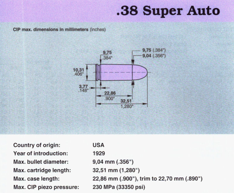 38 Super Auto